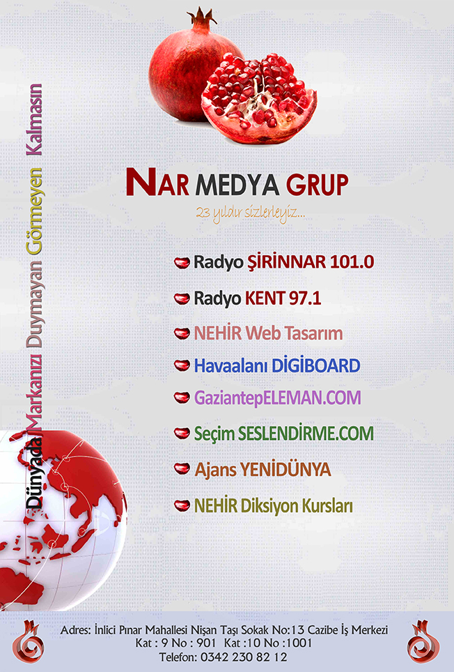 Image portfolio